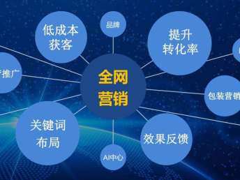 中科商務網自動發布信息軟件 免費試用工具助力深圳網站建設推廣與信息安全軟件開發